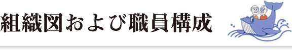 組織図および職員構成